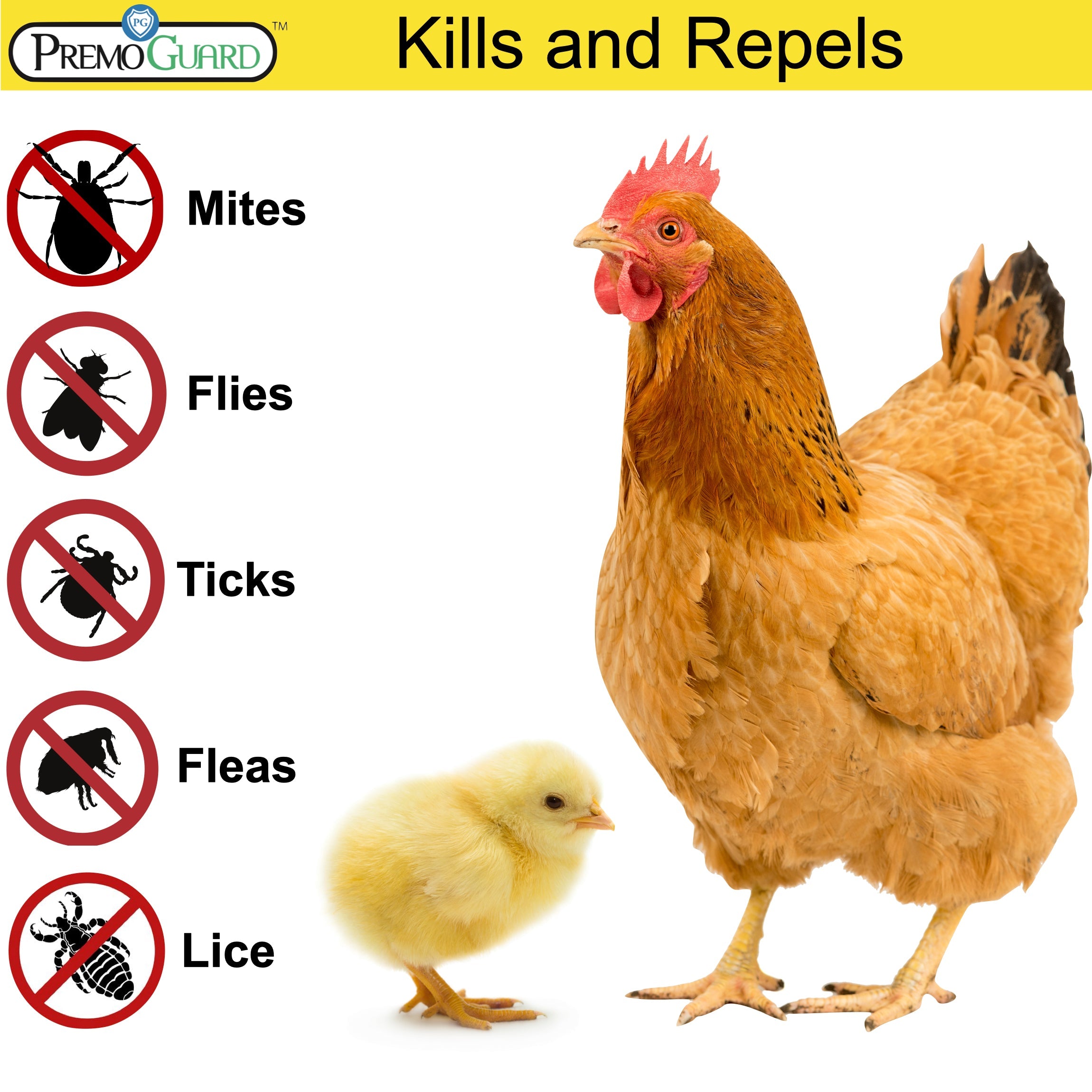 Poultry Spray | Plant Based Natural Non-Toxic | Premo Guard